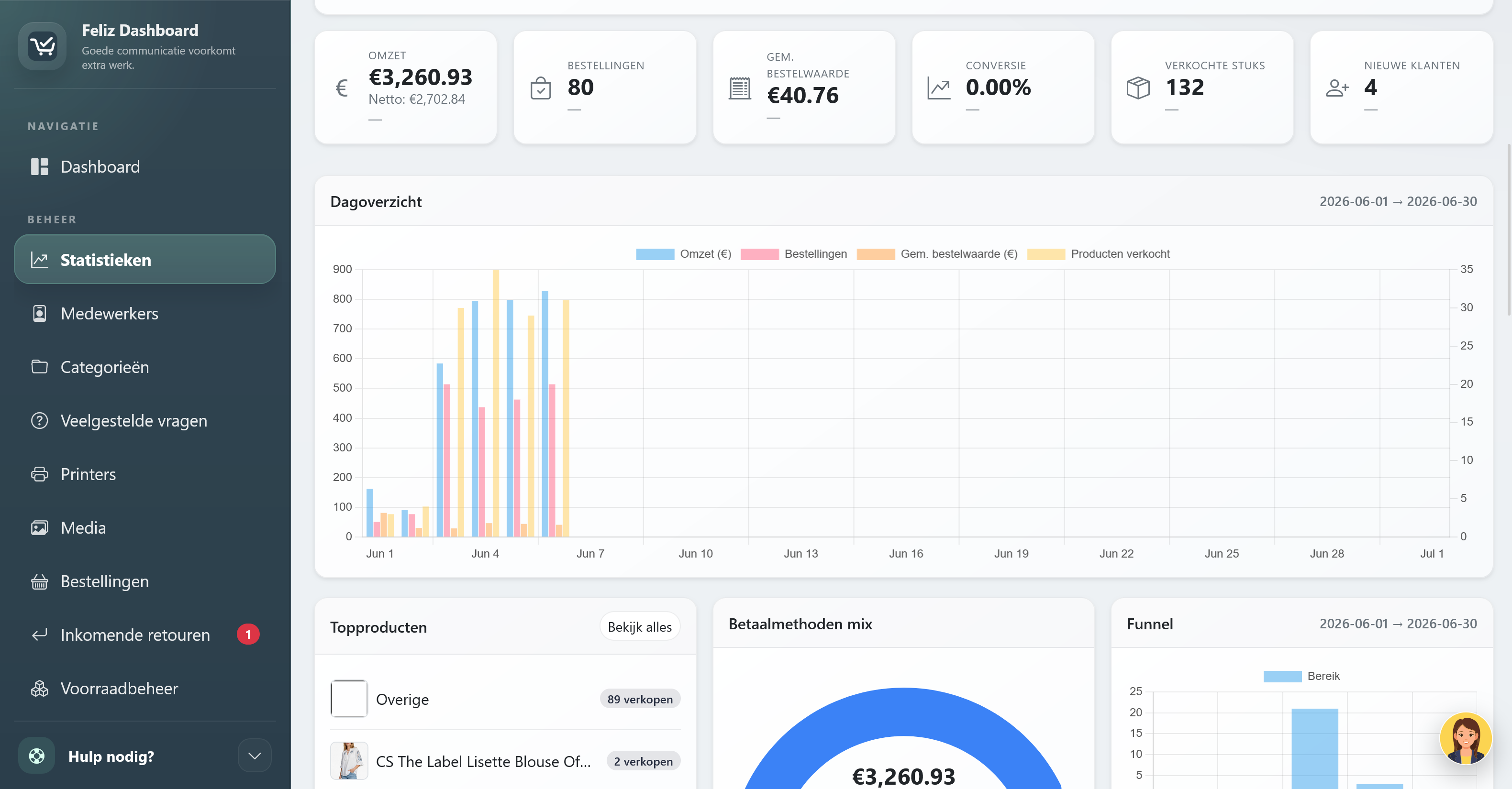 call_to_action_analytics_junecommerce